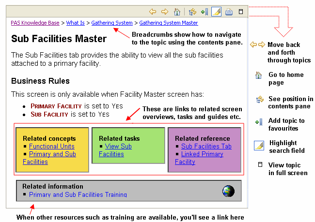 Welcome to PAS Knowledge Base